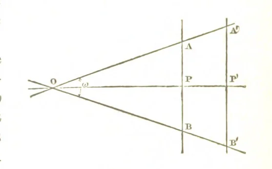 An illustration from A Treatise on Mine-surveying ... With ... diagrams, 1897, leaf 250