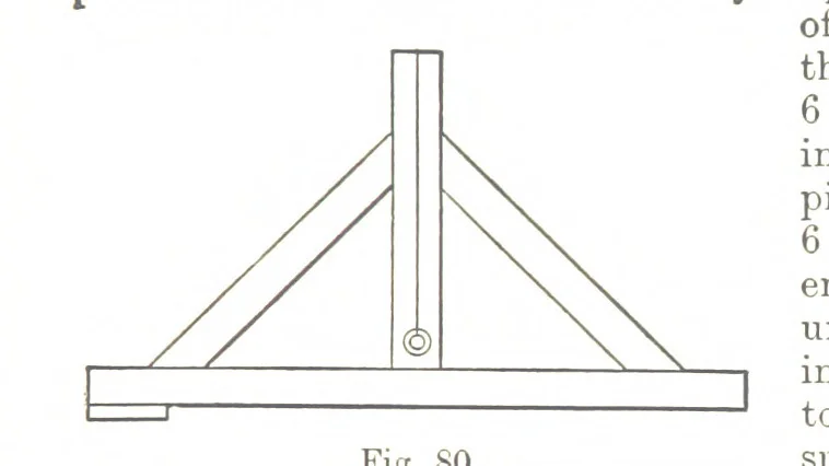 An illustration from A Treatise on Mine-surveying ... With ... diagrams, 1897, leaf 265