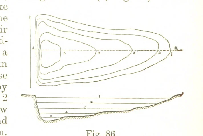 An illustration from A Treatise on Mine-surveying ... With ... diagrams, 1897, leaf 286