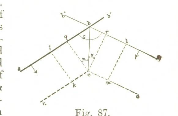 An illustration from A Treatise on Mine-surveying ... With ... diagrams, 1897, leaf 288