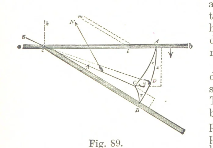 An illustration from A Treatise on Mine-surveying ... With ... diagrams, 1897, leaf 291