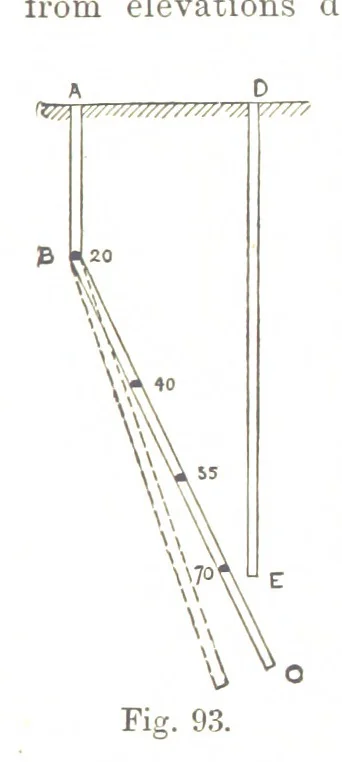 An illustration from A Treatise on Mine-surveying ... With ... diagrams, 1897, leaf 305