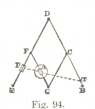 An illustration from A Treatise on Mine-surveying ... With ... diagrams, 1897, leaf 313