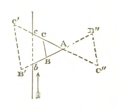 An illustration from A Treatise on Mine-surveying ... With ... diagrams, 1897, leaf 40