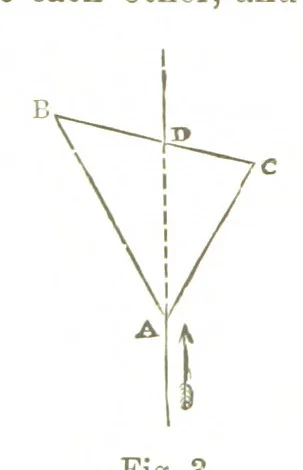 An illustration from A Treatise on Mine-surveying ... With ... diagrams, 1897, leaf 40