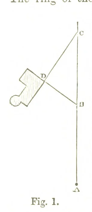 An illustration from A Treatise on Mine-surveying ... With ... diagrams, 1897, leaf 40