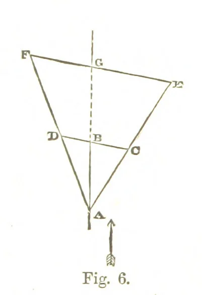 An illustration from A Treatise on Mine-surveying ... With ... diagrams, 1897, leaf 42