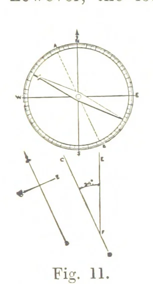 An illustration from A Treatise on Mine-surveying ... With ... diagrams, 1897, leaf 57