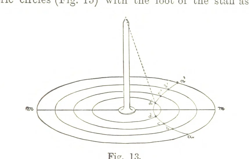 An illustration from A Treatise on Mine-surveying ... With ... diagrams, 1897, leaf 69