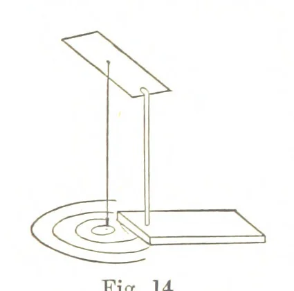 An illustration from A Treatise on Mine-surveying ... With ... diagrams, 1897, leaf 69