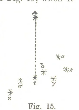 An illustration from A Treatise on Mine-surveying ... With ... diagrams, 1897, leaf 73