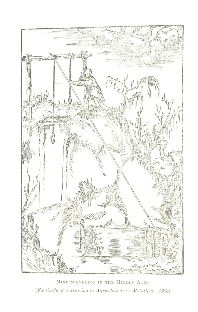 An illustration from A Treatise on Mine-surveying ... With ... diagrams, 1897, leaf 8