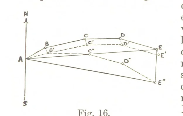 An illustration from A Treatise on Mine-surveying ... With ... diagrams, 1897, leaf 83