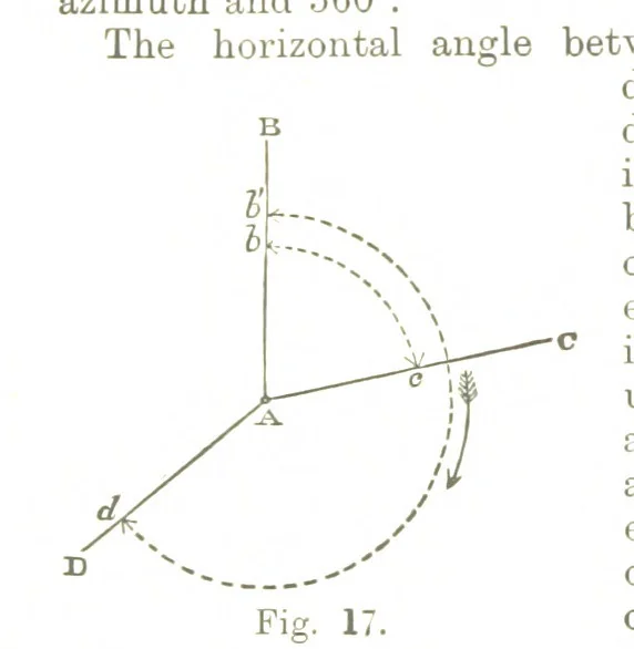 An illustration from A Treatise on Mine-surveying ... With ... diagrams, 1897, leaf 88