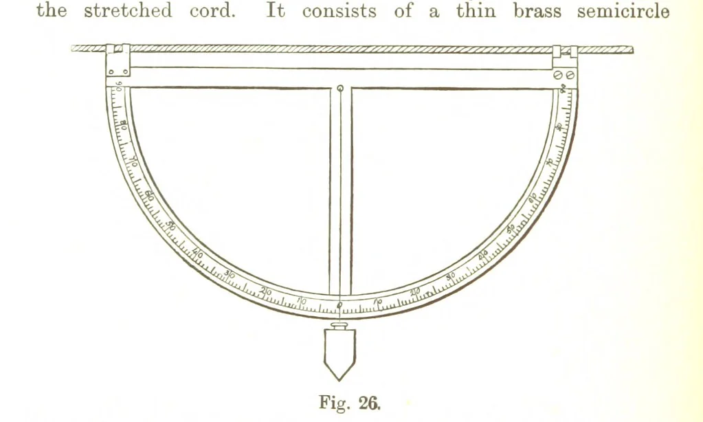An illustration from A Treatise on Mine-surveying ... With ... diagrams, 1899, leaf 104