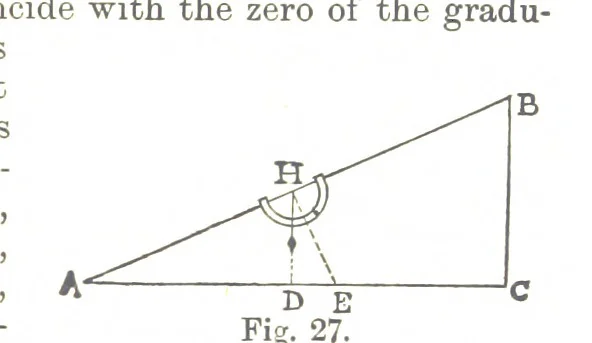 An illustration from A Treatise on Mine-surveying ... With ... diagrams, 1899, leaf 105