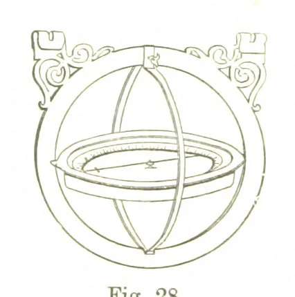 An illustration from A Treatise on Mine-surveying ... With ... diagrams, 1899, leaf 106