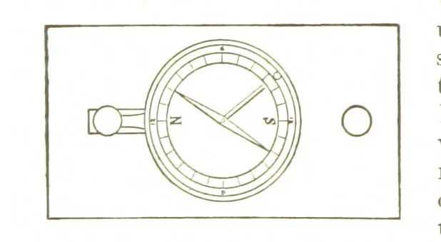 An illustration from A Treatise on Mine-surveying ... With ... diagrams, 1899, leaf 108