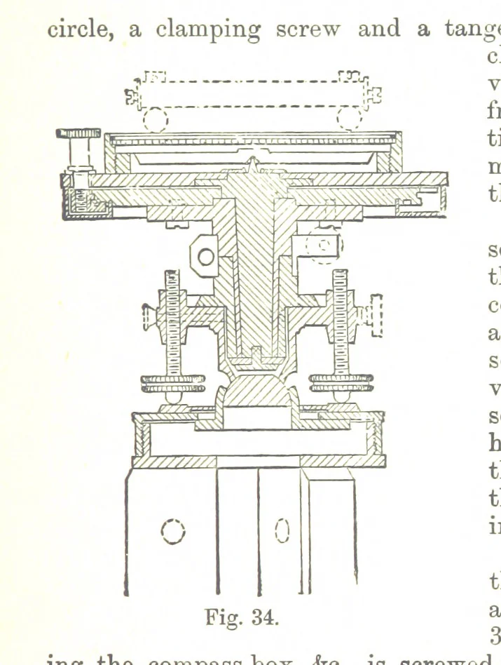 An illustration from A Treatise on Mine-surveying ... With ... diagrams, 1899, leaf 115