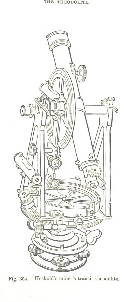 An illustration from A Treatise on Mine-surveying ... With ... diagrams, 1899, leaf 117