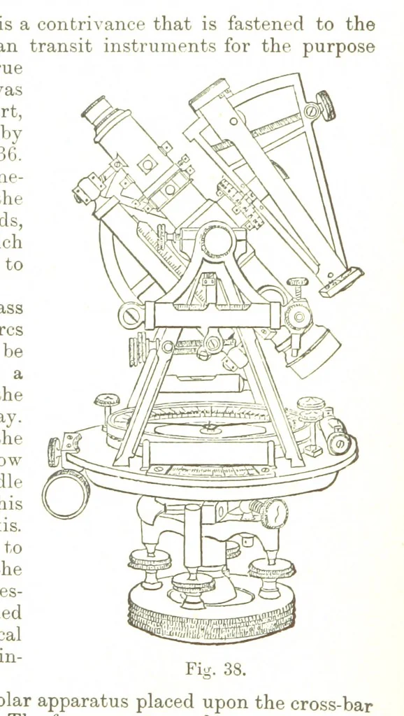 An illustration from A Treatise on Mine-surveying ... With ... diagrams, 1899, leaf 128