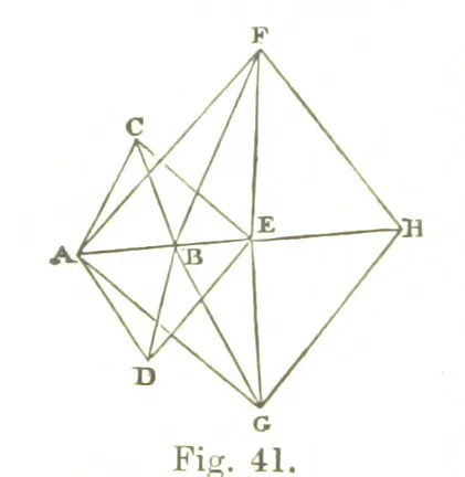 An illustration from A Treatise on Mine-surveying ... With ... diagrams, 1899, leaf 146