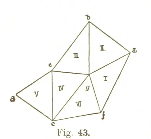 An illustration from A Treatise on Mine-surveying ... With ... diagrams, 1899, leaf 148