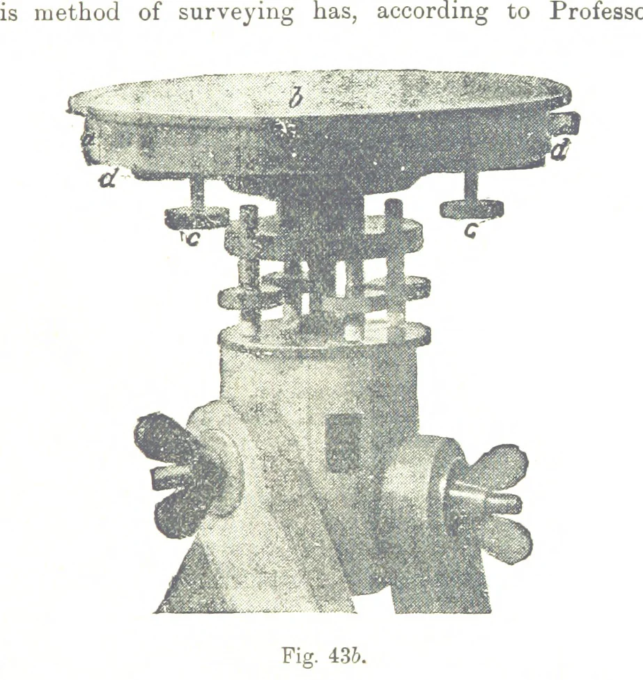 An illustration from A Treatise on Mine-surveying ... With ... diagrams, 1899, leaf 153