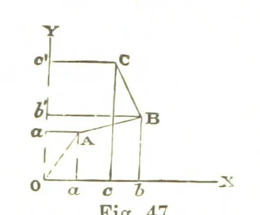 An illustration from A Treatise on Mine-surveying ... With ... diagrams, 1899, leaf 168