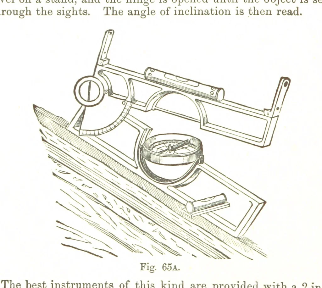 An illustration from A Treatise on Mine-surveying ... With ... diagrams, 1899, leaf 218