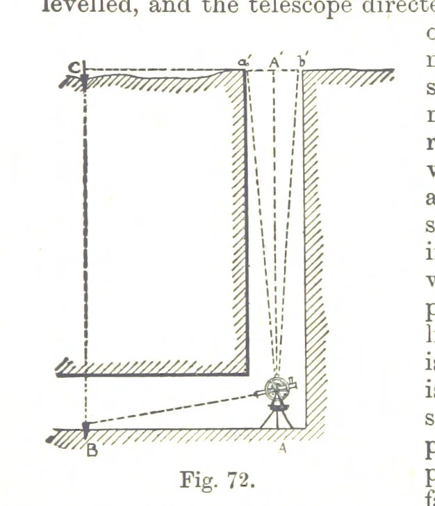 An illustration from A Treatise on Mine-surveying ... With ... diagrams, 1899, leaf 241