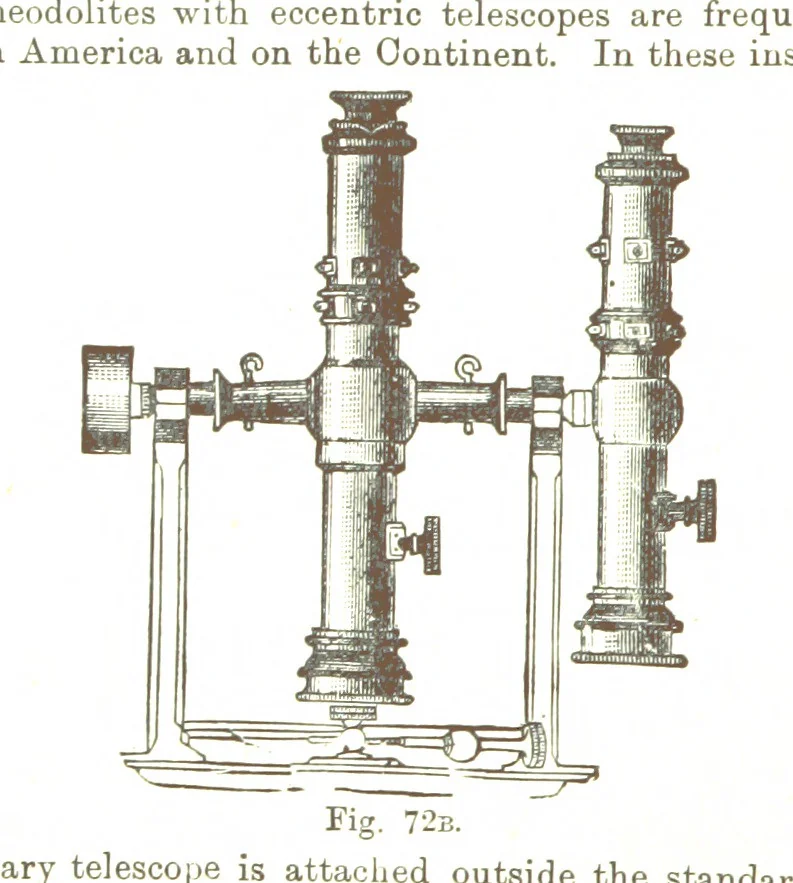 An illustration from A Treatise on Mine-surveying ... With ... diagrams, 1899, leaf 242