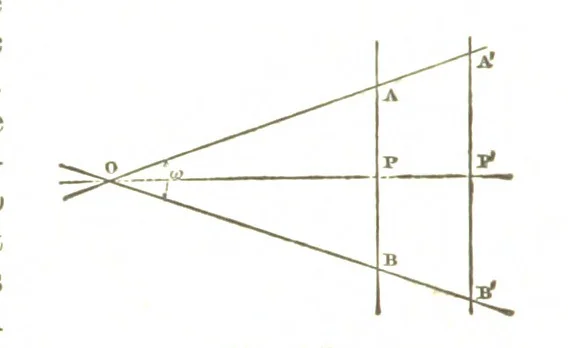 An illustration from A Treatise on Mine-surveying ... With ... diagrams, 1899, leaf 252