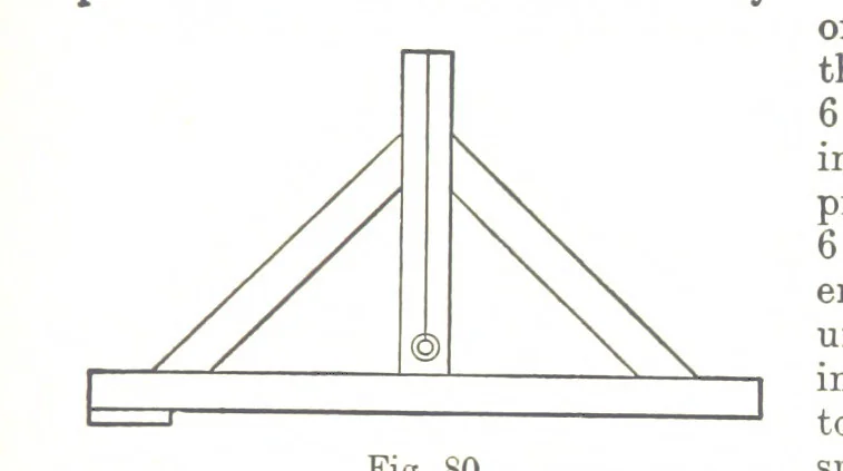 An illustration from A Treatise on Mine-surveying ... With ... diagrams, 1899, leaf 269