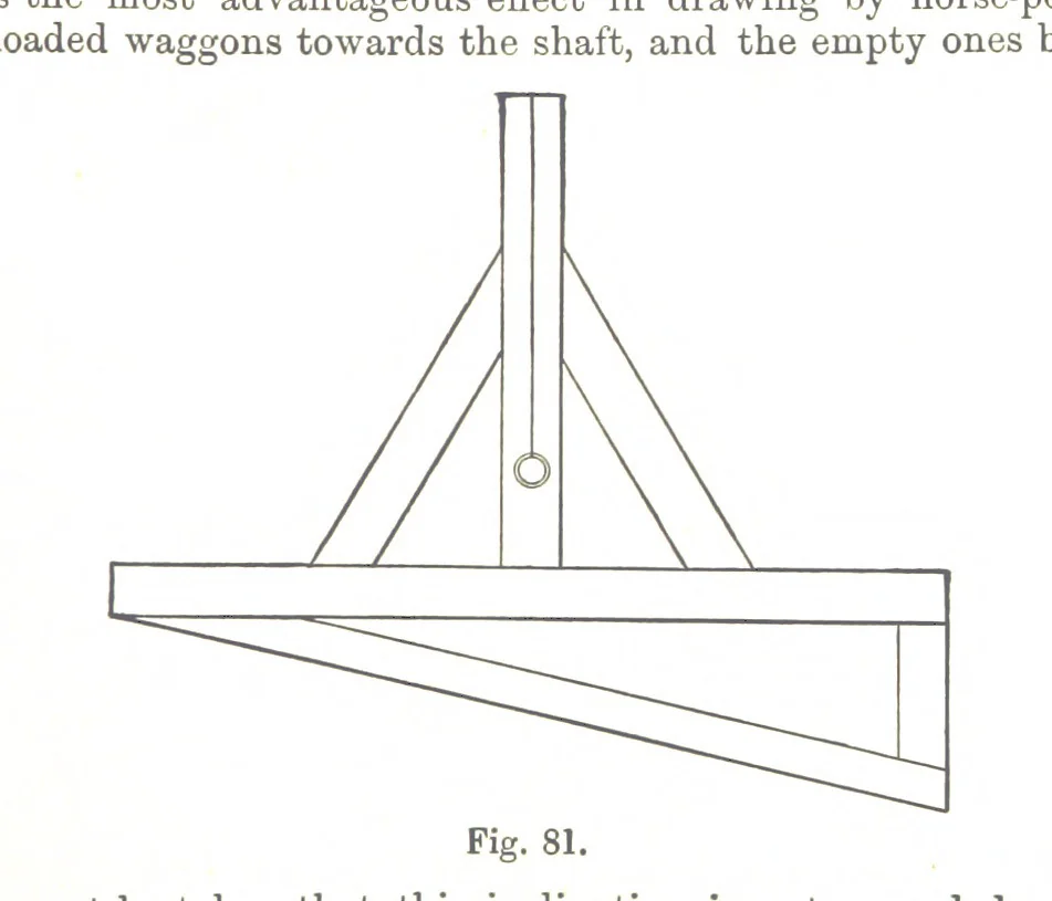 An illustration from A Treatise on Mine-surveying ... With ... diagrams, 1899, leaf 269