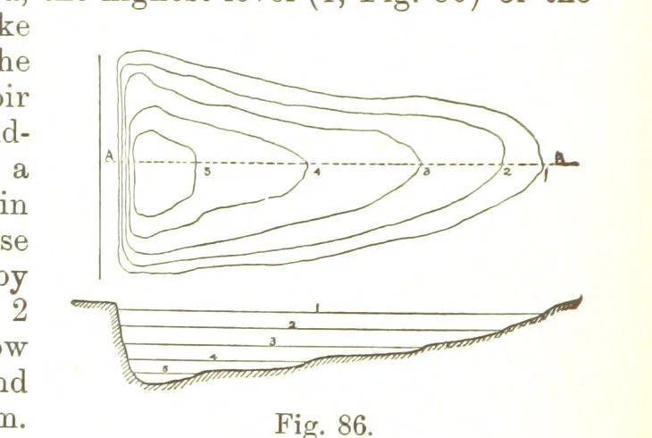 An illustration from A Treatise on Mine-surveying ... With ... diagrams, 1899, leaf 290
