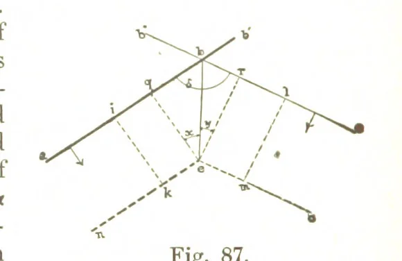 An illustration from A Treatise on Mine-surveying ... With ... diagrams, 1899, leaf 292