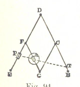 An illustration from A Treatise on Mine-surveying ... With ... diagrams, 1899, leaf 317