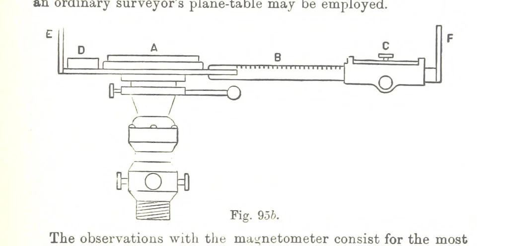 An illustration from A Treatise on Mine-surveying ... With ... diagrams, 1899, leaf 331