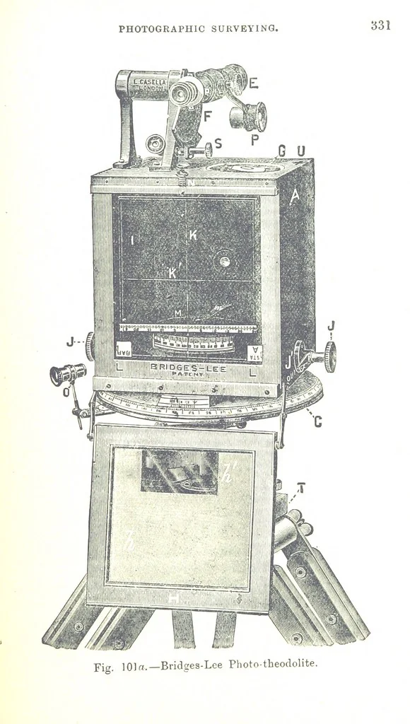 An illustration from A Treatise on Mine-surveying ... With ... diagrams, 1899, leaf 353