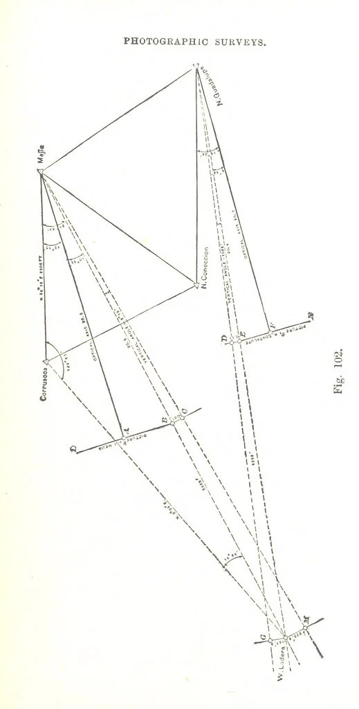An illustration from A Treatise on Mine-surveying ... With ... diagrams, 1899, leaf 355