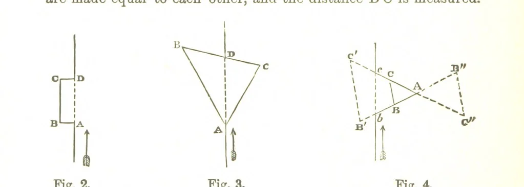 An illustration from A Treatise on Mine-surveying ... With ... diagrams, 1899, leaf 38
