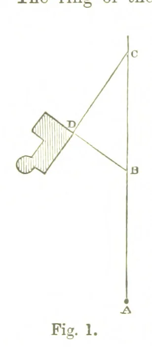 An illustration from A Treatise on Mine-surveying ... With ... diagrams, 1899, leaf 38