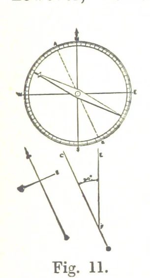 An illustration from A Treatise on Mine-surveying ... With ... diagrams, 1899, leaf 55