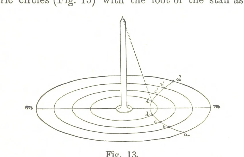 An illustration from A Treatise on Mine-surveying ... With ... diagrams, 1899, leaf 67