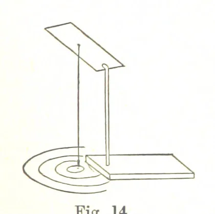An illustration from A Treatise on Mine-surveying ... With ... diagrams, 1899, leaf 67