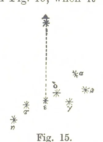 An illustration from A Treatise on Mine-surveying ... With ... diagrams, 1899, leaf 71