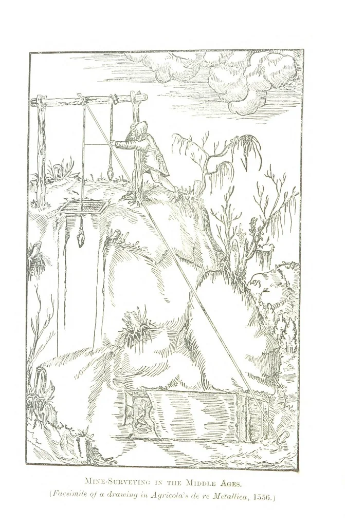 An illustration from A Treatise on Mine-surveying ... With ... diagrams, 1899, leaf 8