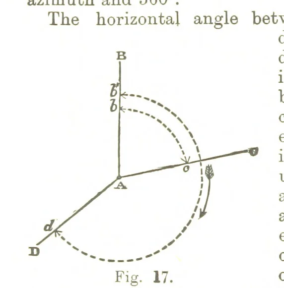 An illustration from A Treatise on Mine-surveying ... With ... diagrams, 1899, leaf 86