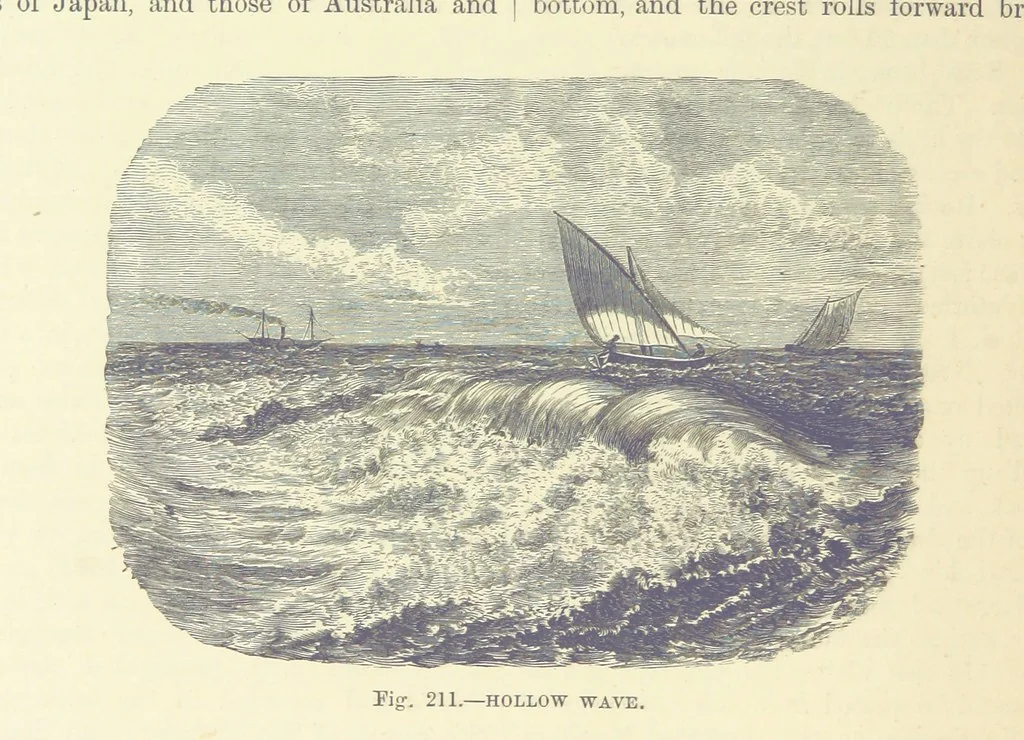 An illustration from Our Earth and its Story: a popular treatise on physical geography. Edited by R. Brown. With ... coloured plates and maps, etc, 1887, leaf 254